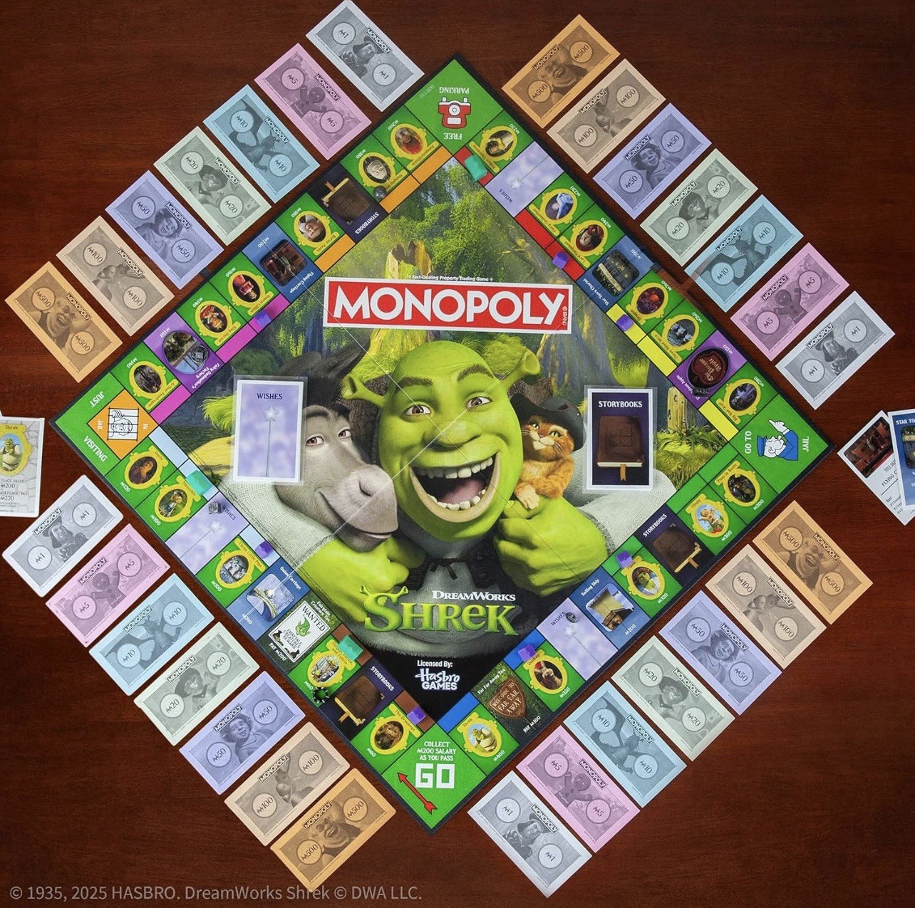 Monopoly Shrek
