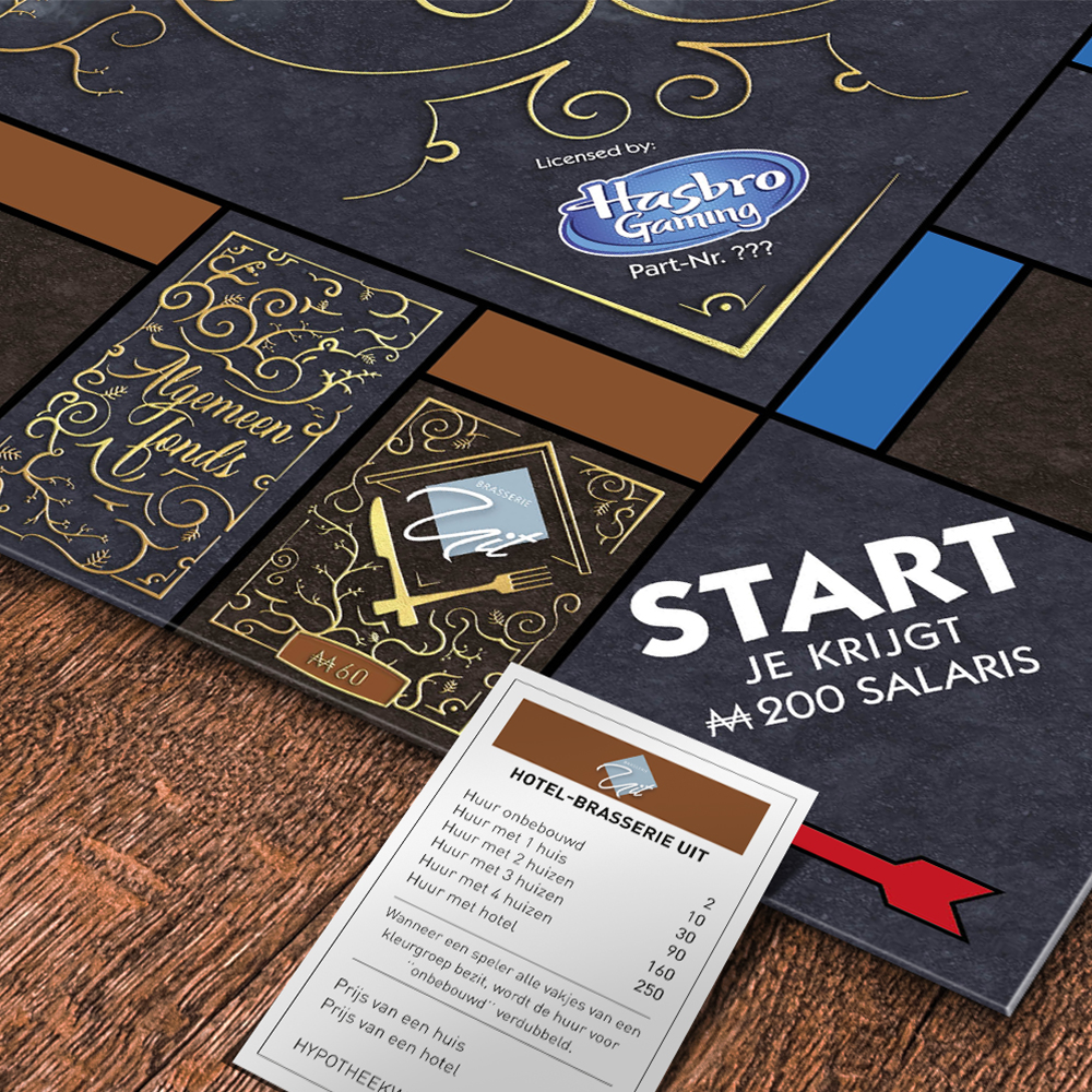 Hasbro Monopoly Rijssen - Stedeneditie